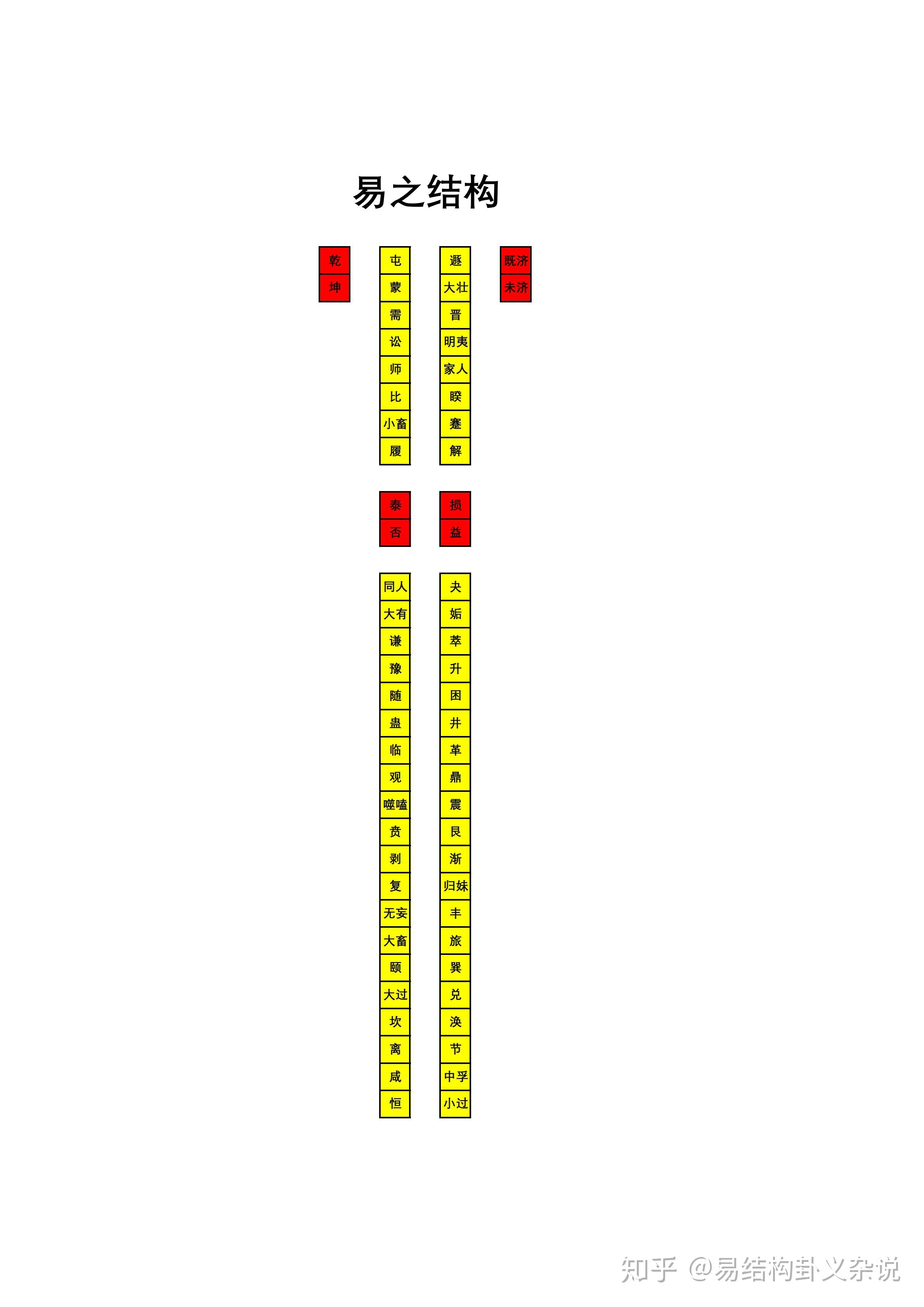 为什么很多研究易经的人不建议占卜？-2.jpg