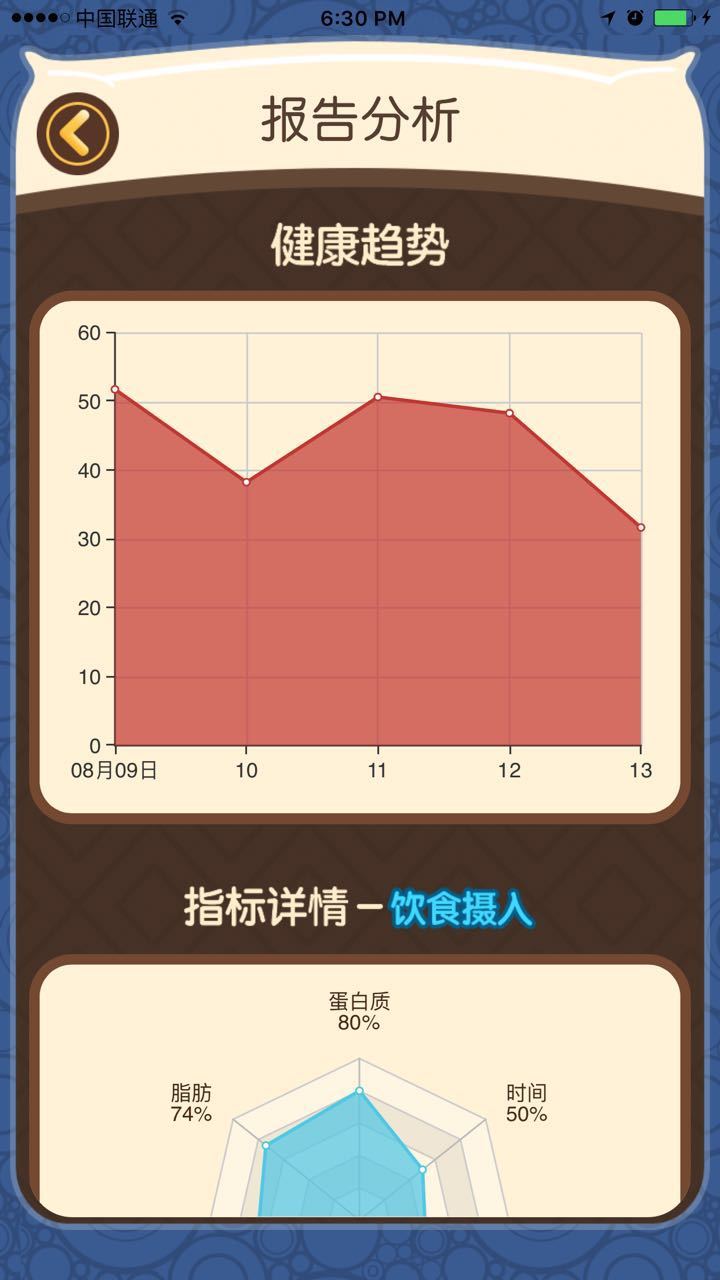 20岁, 有哪些健康习惯需要养成？-6.jpg