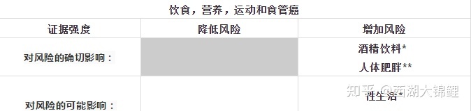 从二十出头就开始规律健身，控制饮食，注重养生真的有利于健康、延年益寿吗？-4.jpg