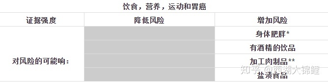 从二十出头就开始规律健身，控制饮食，注重养生真的有利于健康、延年益寿吗？-5.jpg