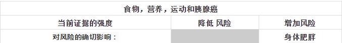 从二十出头就开始规律健身，控制饮食，注重养生真的有利于健康、延年益寿吗？-11.jpg