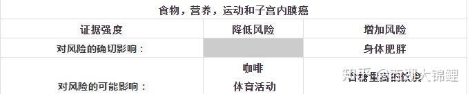 从二十出头就开始规律健身，控制饮食，注重养生真的有利于健康、延年益寿吗？-15.jpg