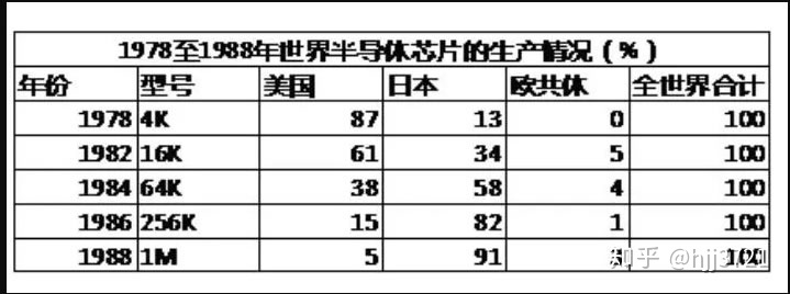 华为的鸿蒙系统能成功吗？-1.jpg