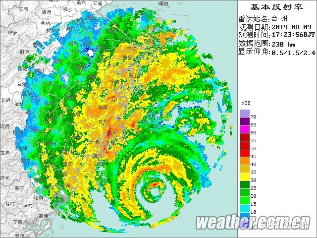 超强台风「利奇马」登陆江浙沪，对你有什么影响？如何应对台风的危害？-7.jpg