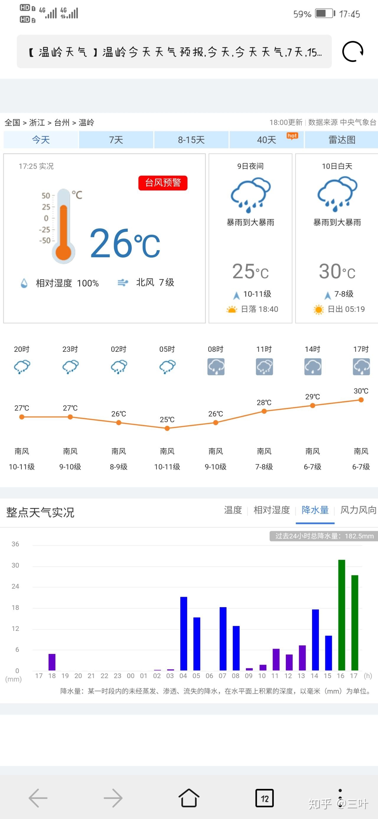 超强台风「利奇马」登陆江浙沪，对你有什么影响？如何应对台风的危害？-9.jpg