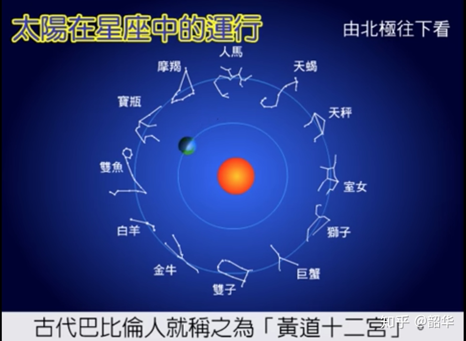 星座可信吗?-1.jpg