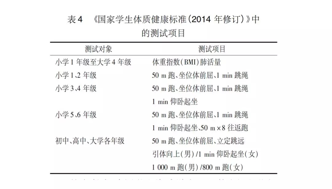 为什么喊了多年的素质教育，上补习班的学生却越来越多？-4.jpg